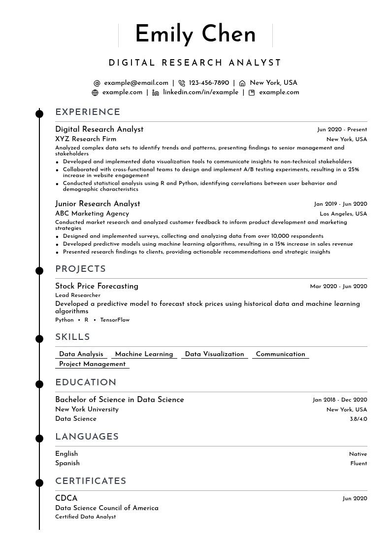 Digital Research Analyst resume example
