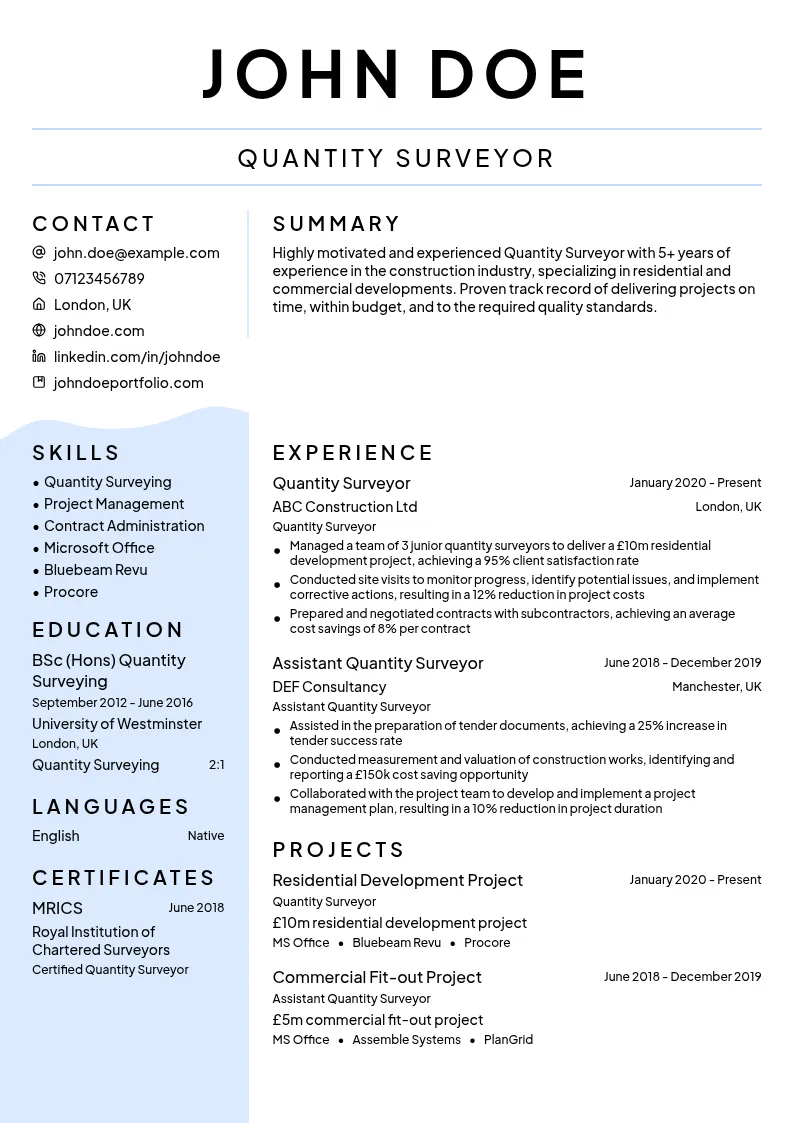 Quantity Surveyor resume example
