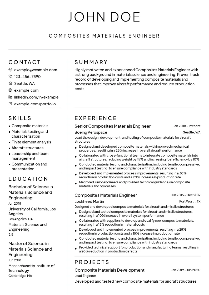 Composites Materials Engineer resume example