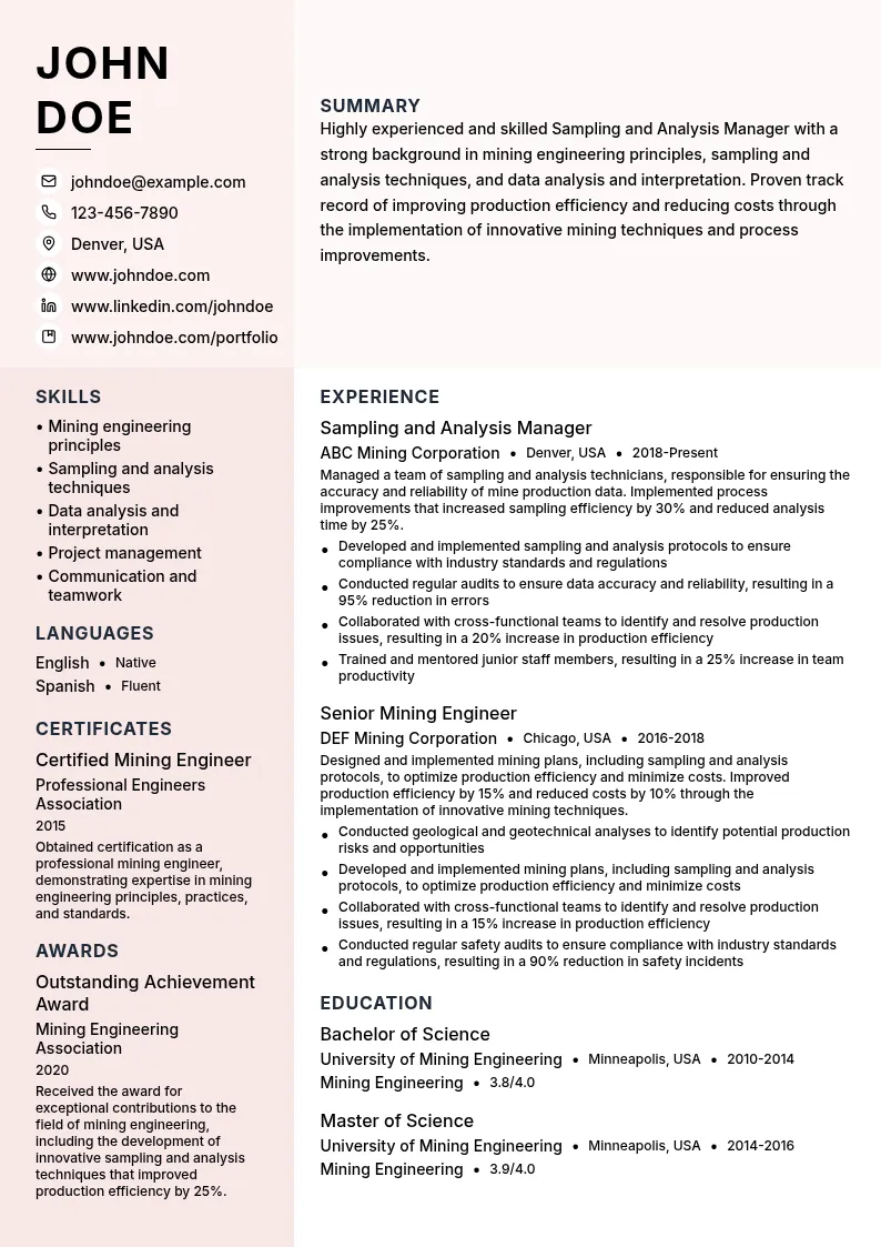 Sampling and Analysis Manager resume example