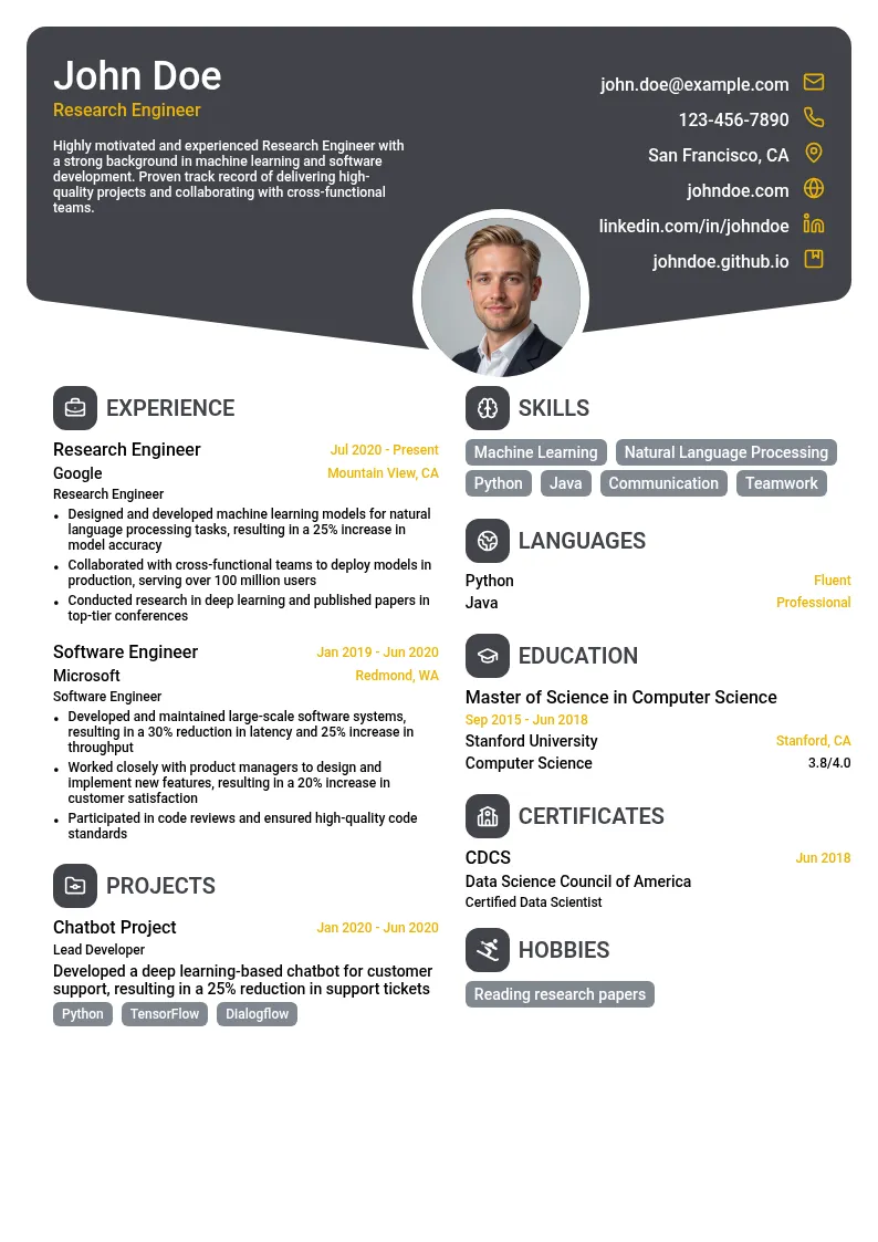 Mid-level resume example