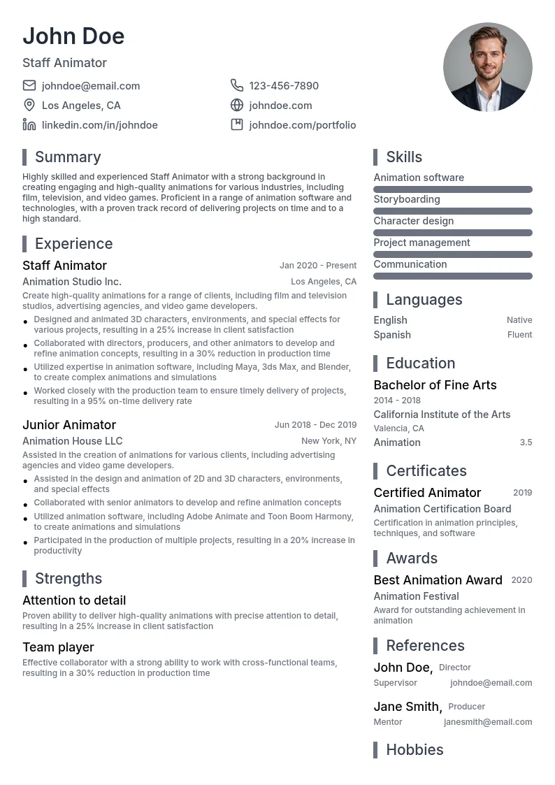 Staff Animator resume example