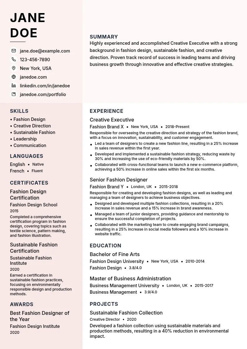 Creative Executive resume example