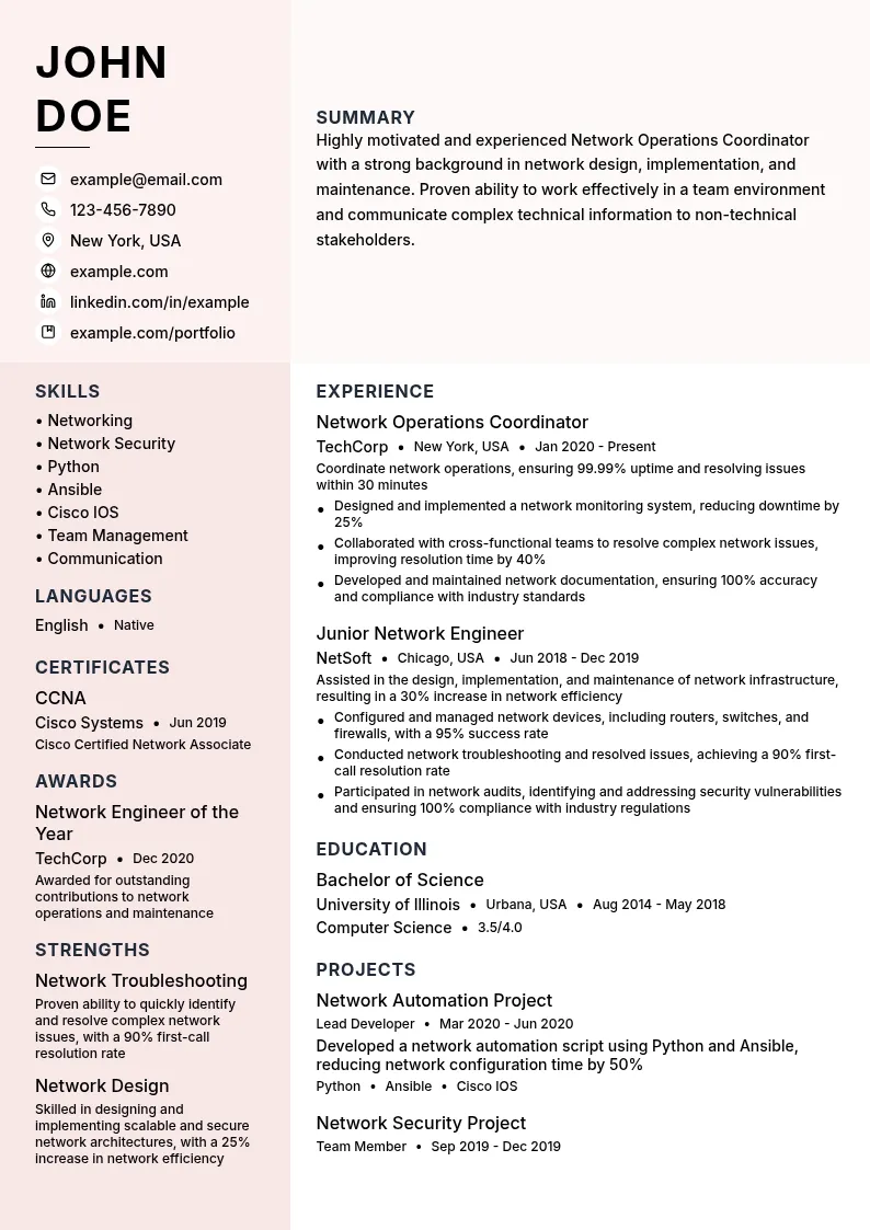 Network Operations Coordinator resume example