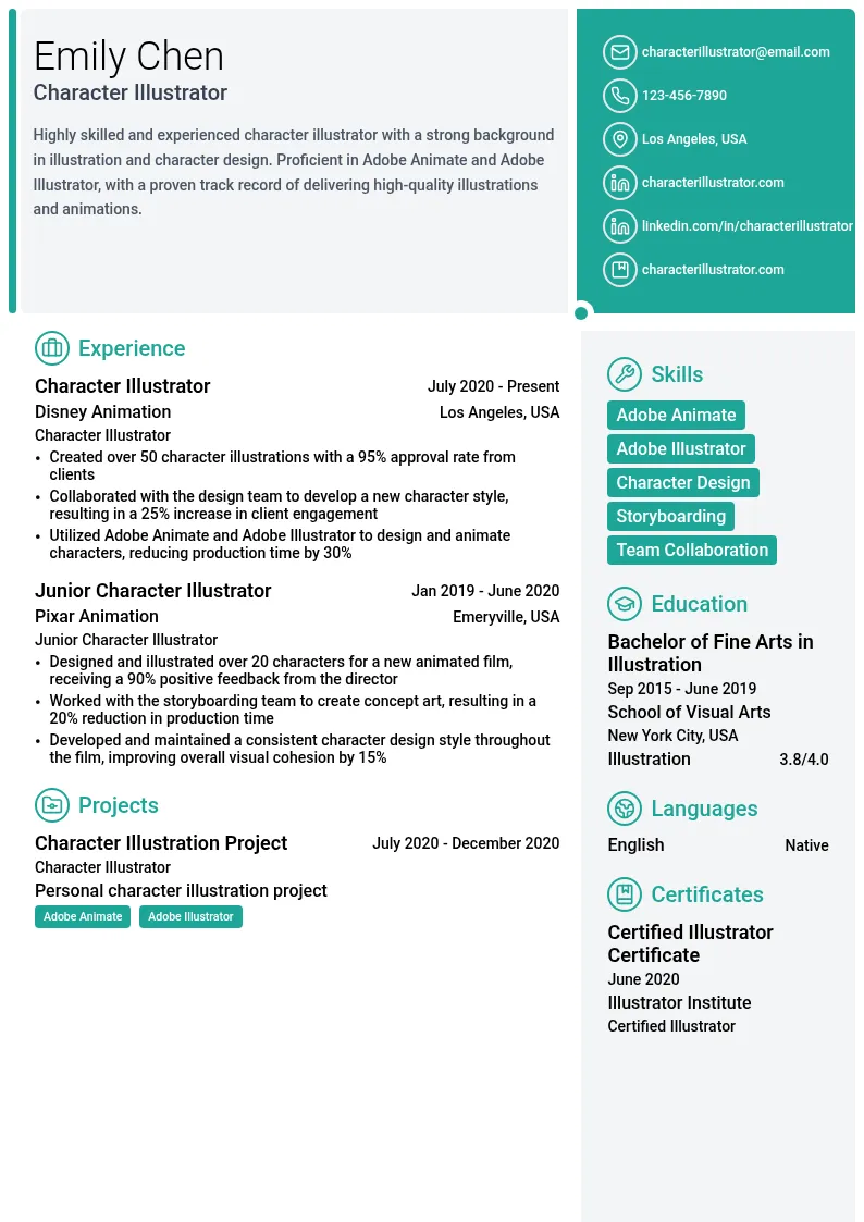  Character Illustrator (create characters)  resume example