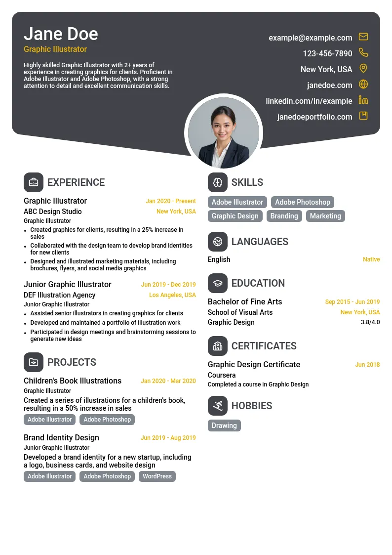  Graphic Illustrator (create graphics)  resume example