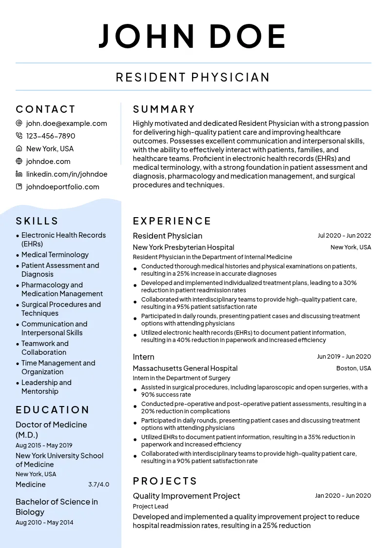 Resident Physician resume example