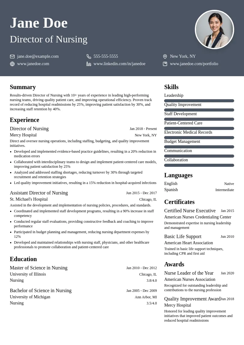 Director of Nursing (DON) resume example