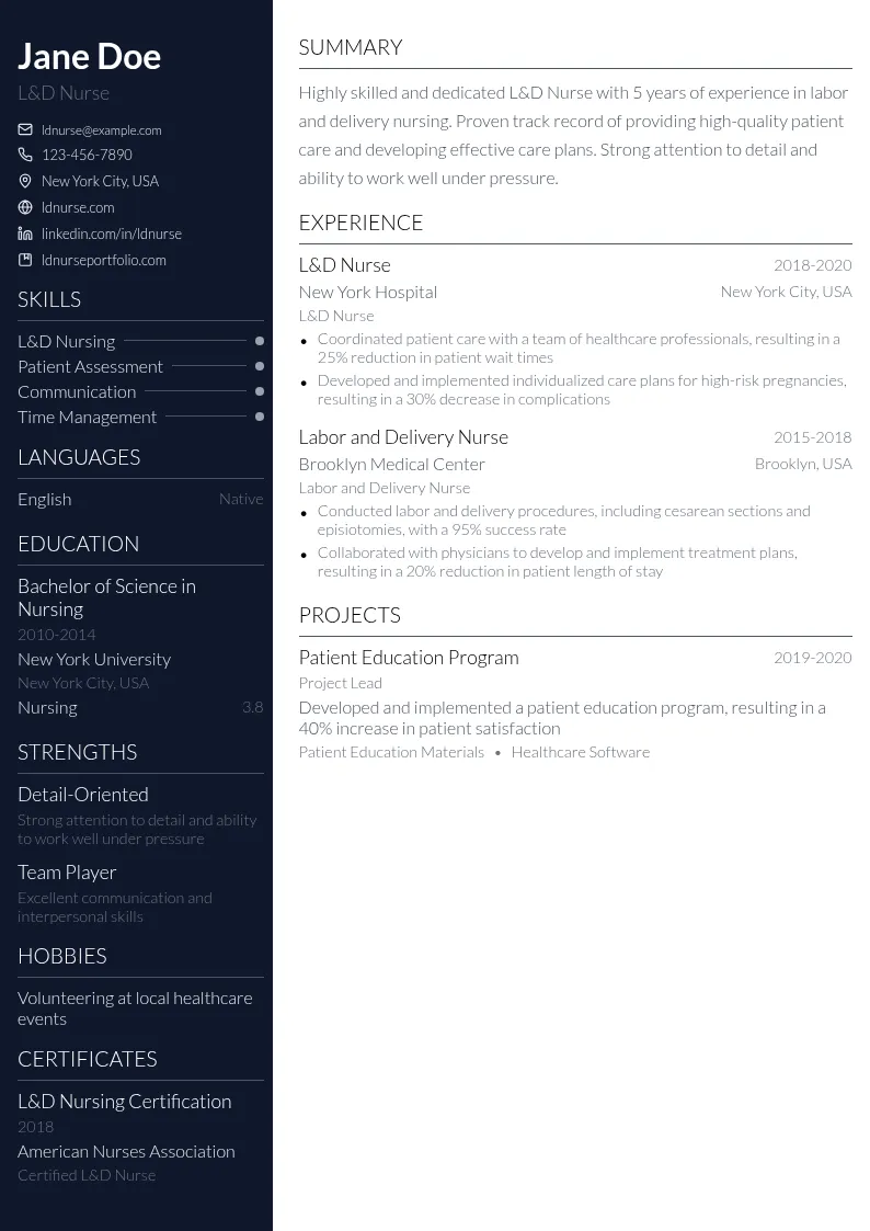 L&D Nurse resume example