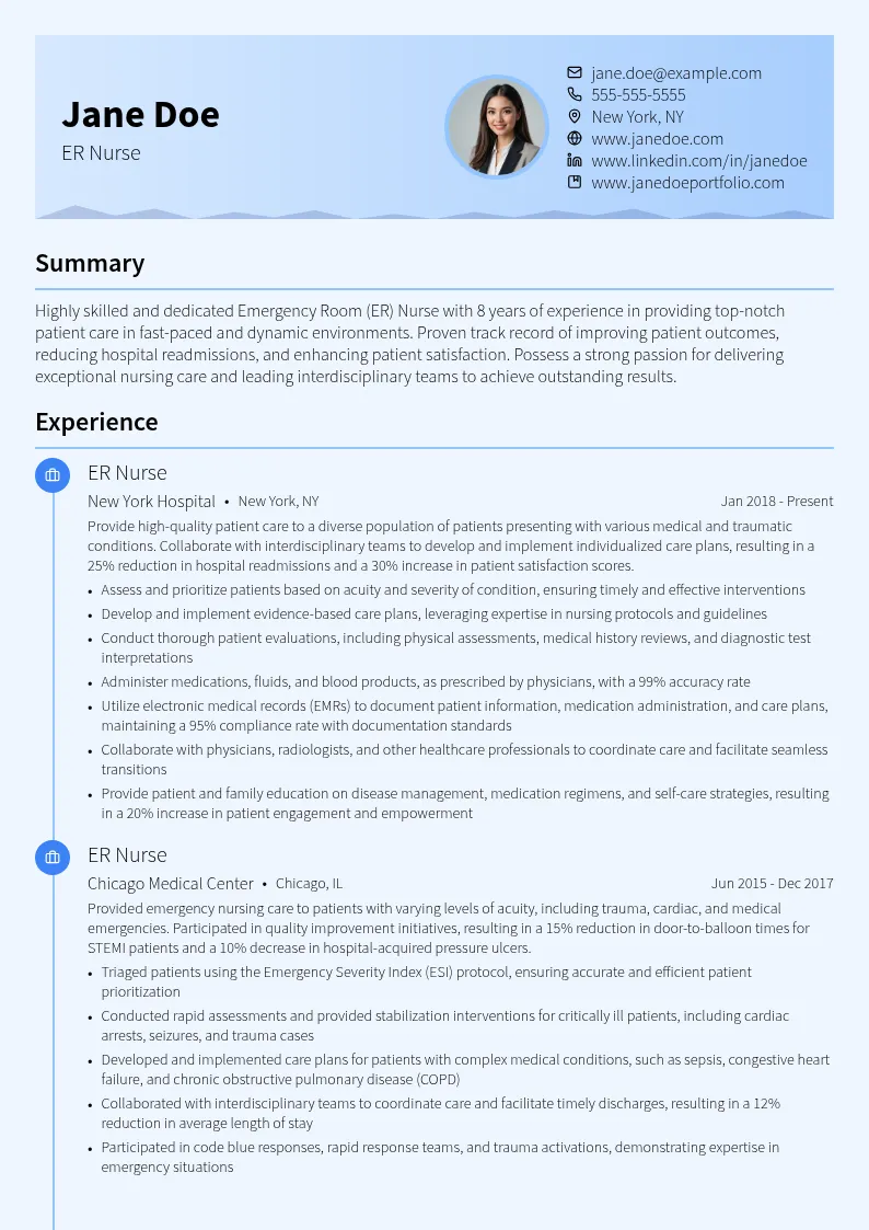 Emergency Room (ER) Nurse resume example
