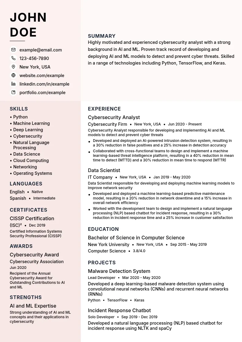 Artificial Intelligence and Machine Learning for Cybersecurity resume example