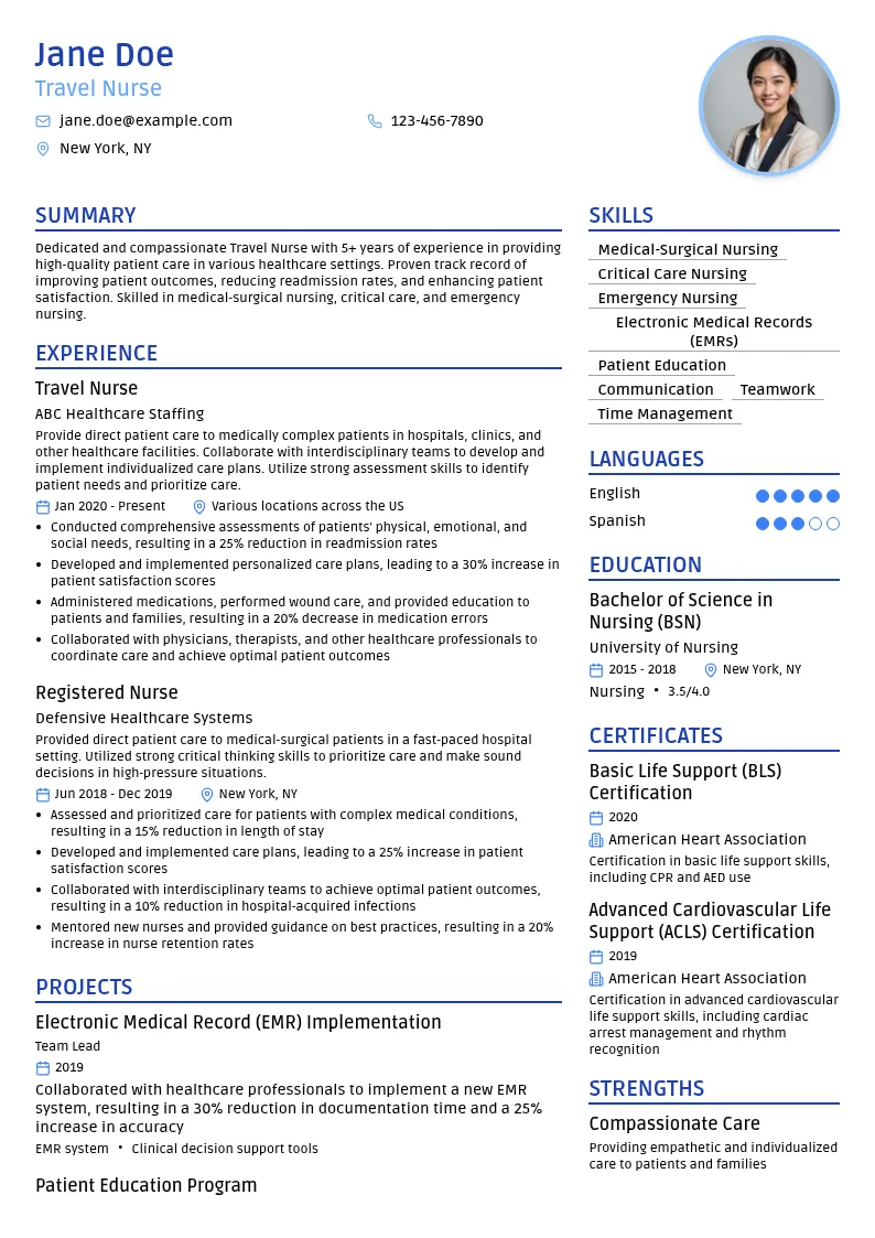 Travel Nurse resume example