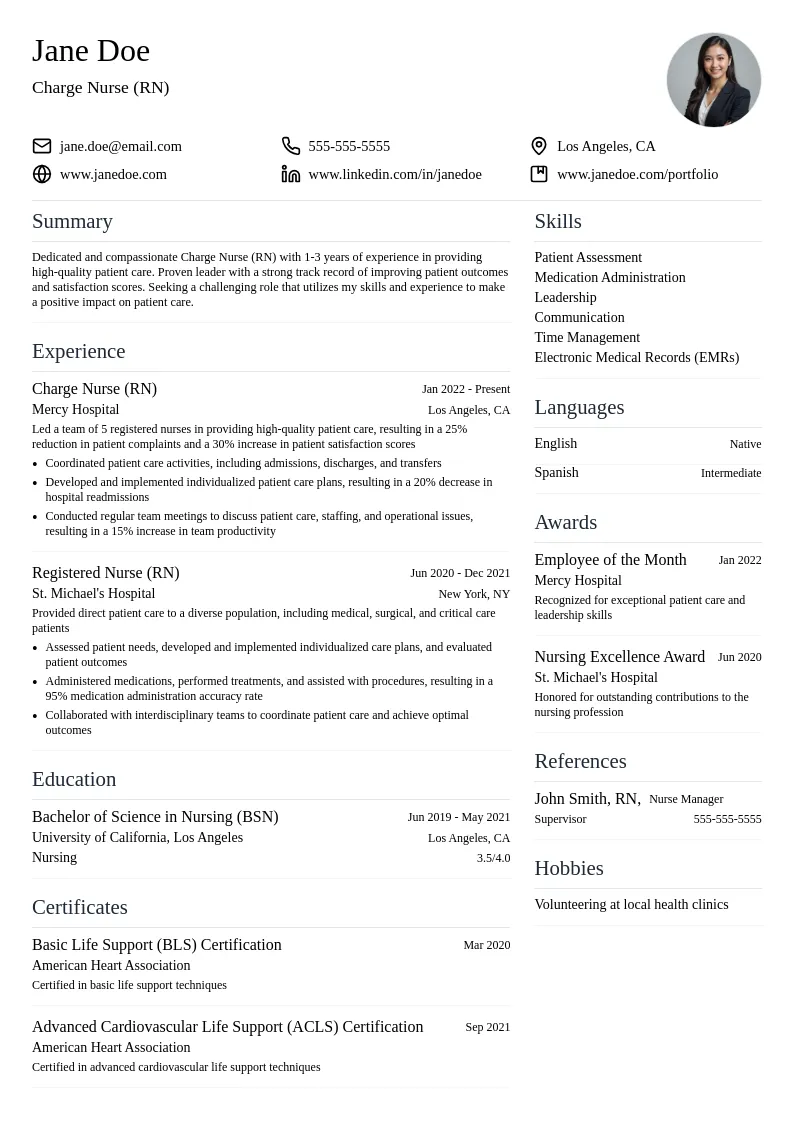 Charge Nurse (RN), 1-3 years experience resume example