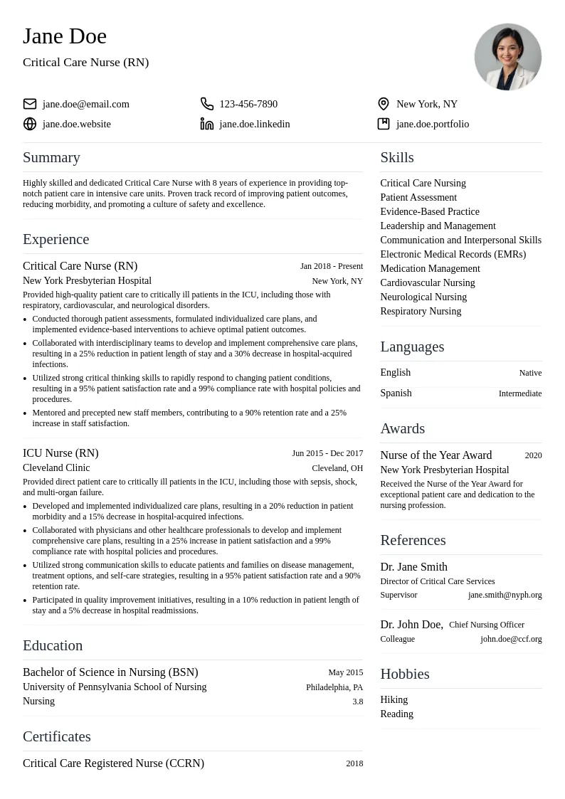 Critical Care Nurse (RN) resume example
