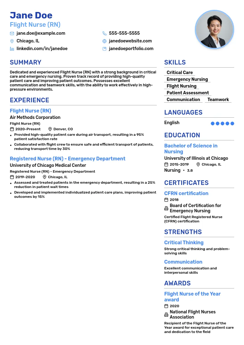 Flight Nurse (RN) resume example