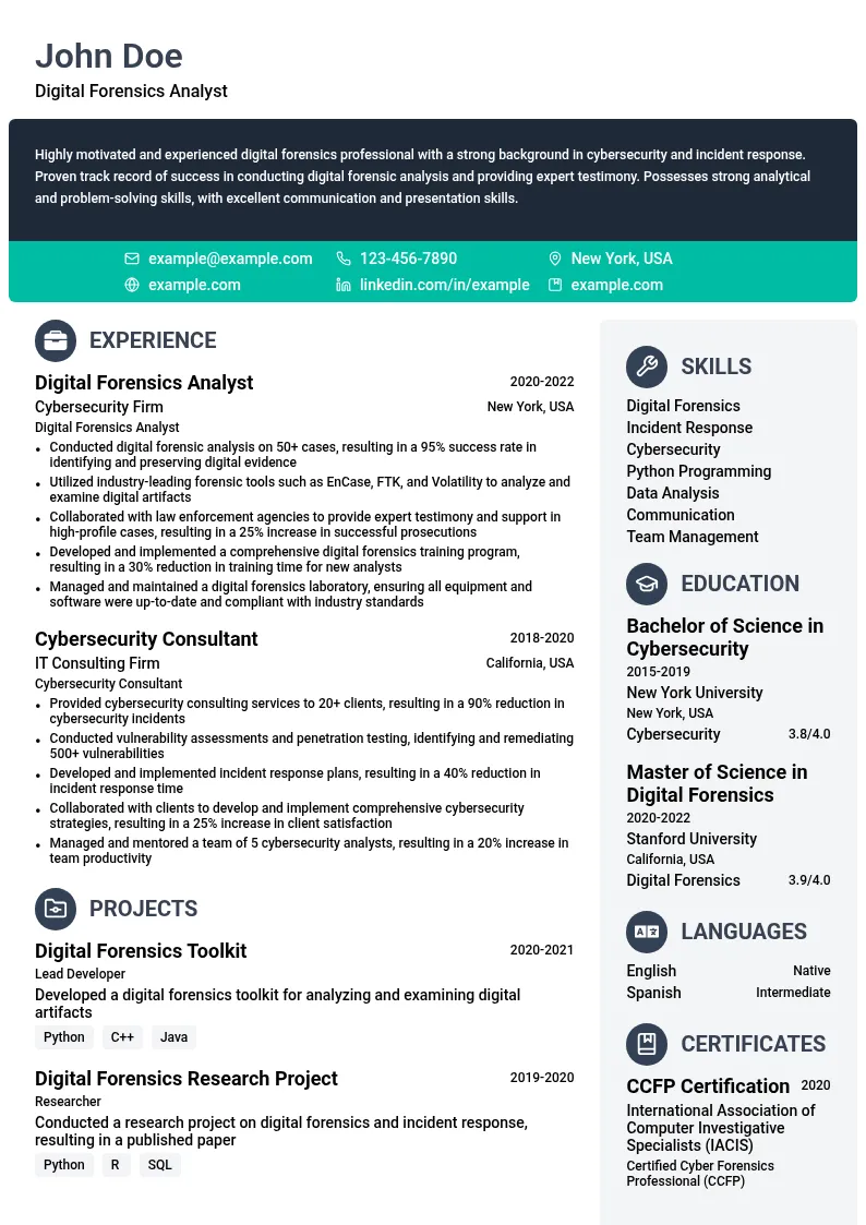 Digital Forensics resume example