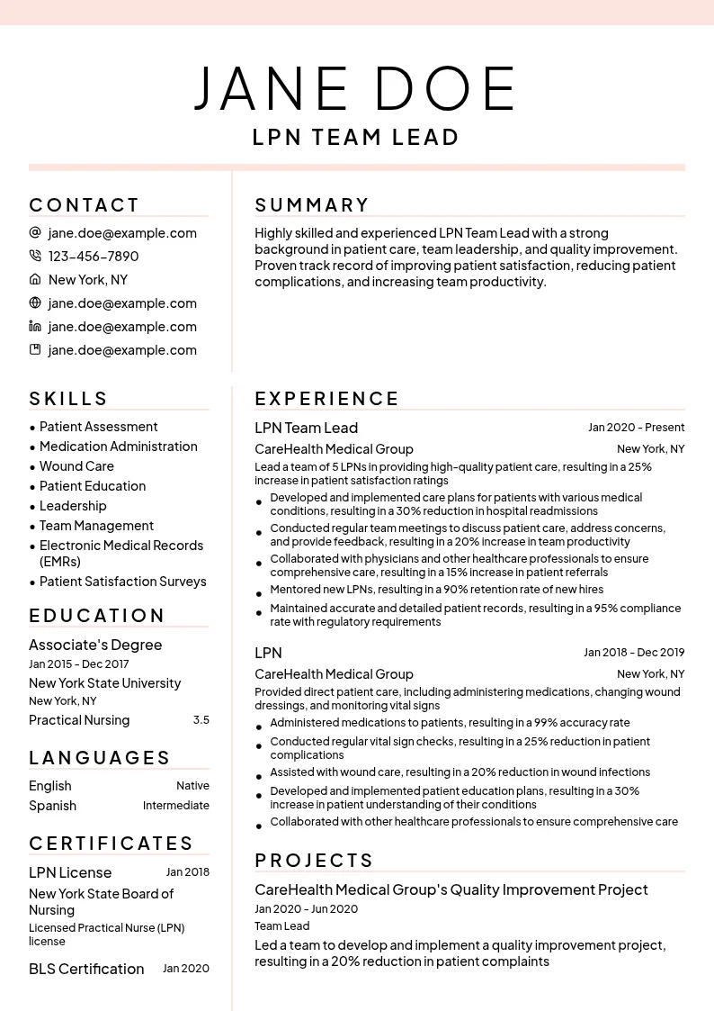 LPN Team Lead resume example