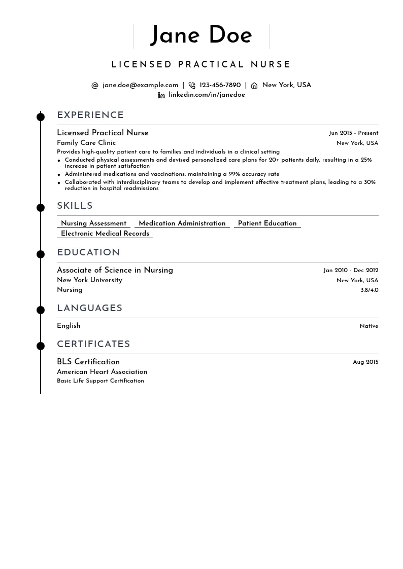 Family Care LPN resume example