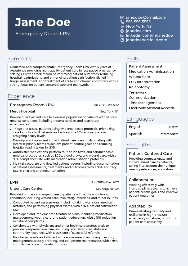 Emergency Room LPN resume example