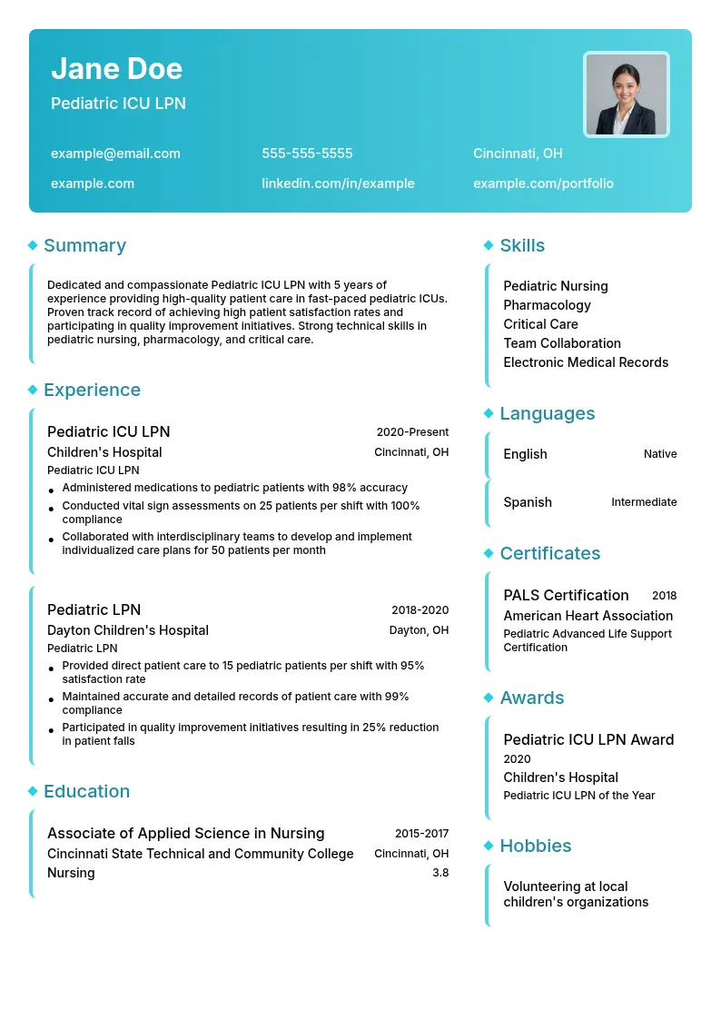 Pediatric ICU LPN resume example