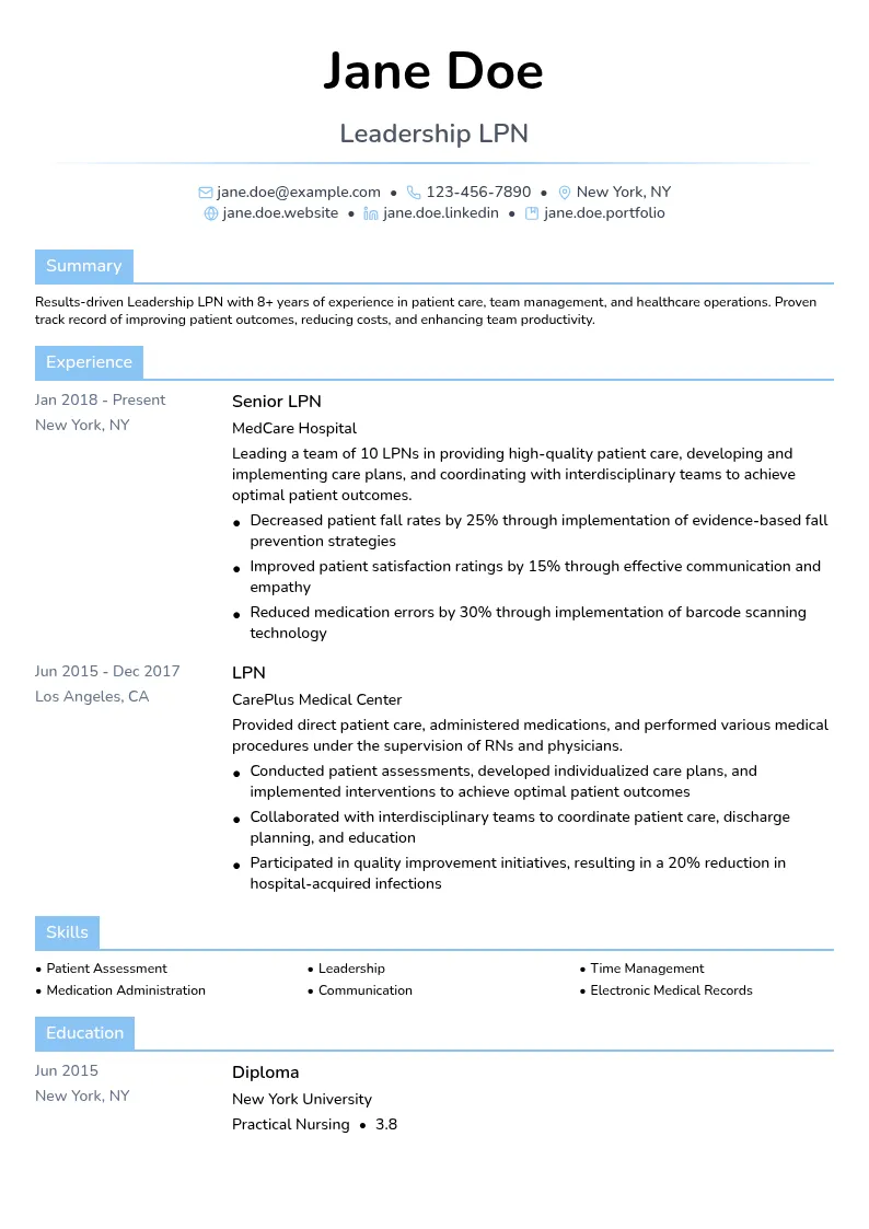 Leadership LPN resume example