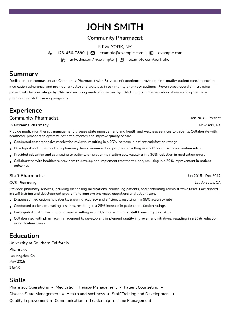 Community Pharmacist resume example