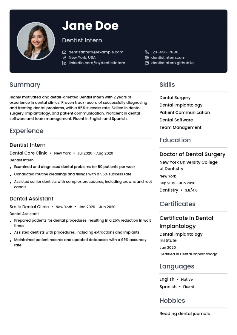 Dentist Intern resume example