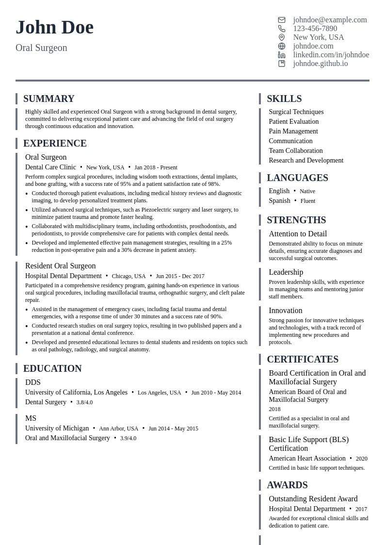 Oral Surgery resume example