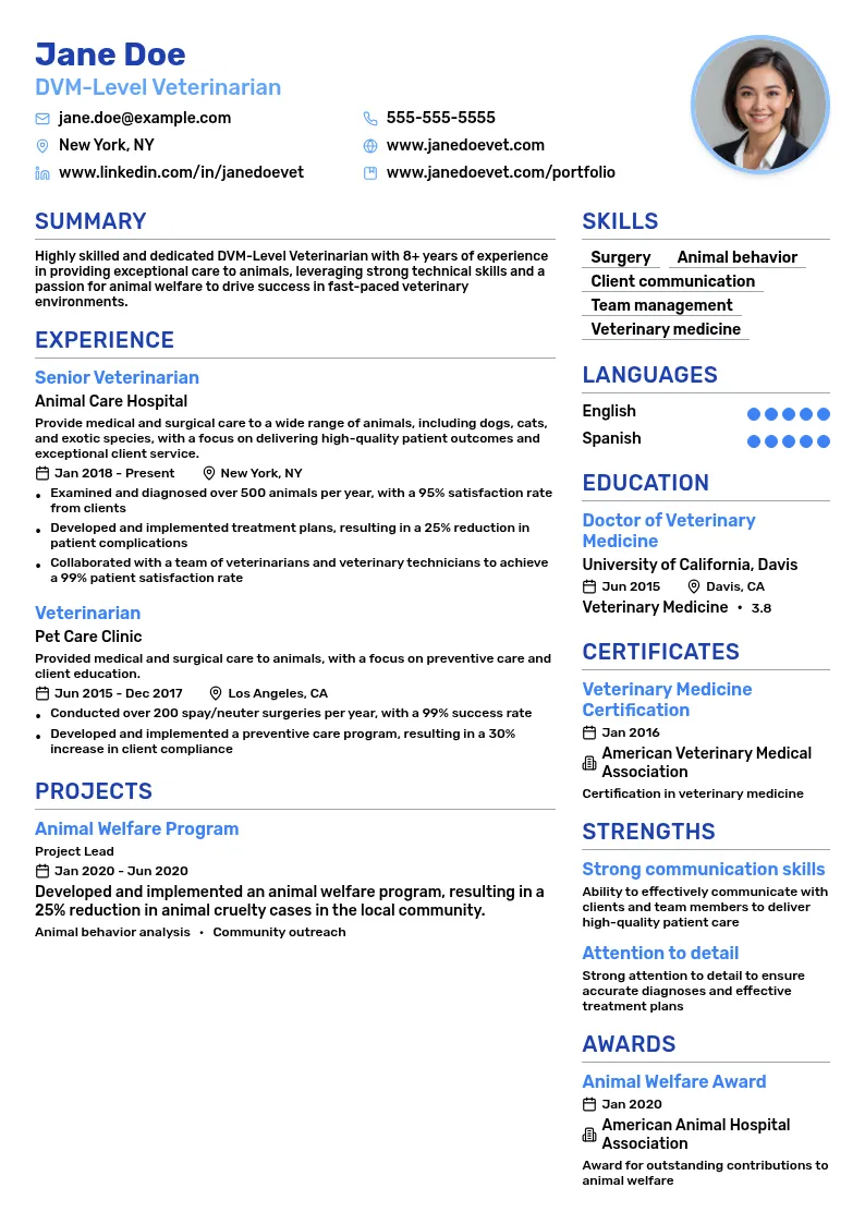 DVM-Level Veterinarian resume example