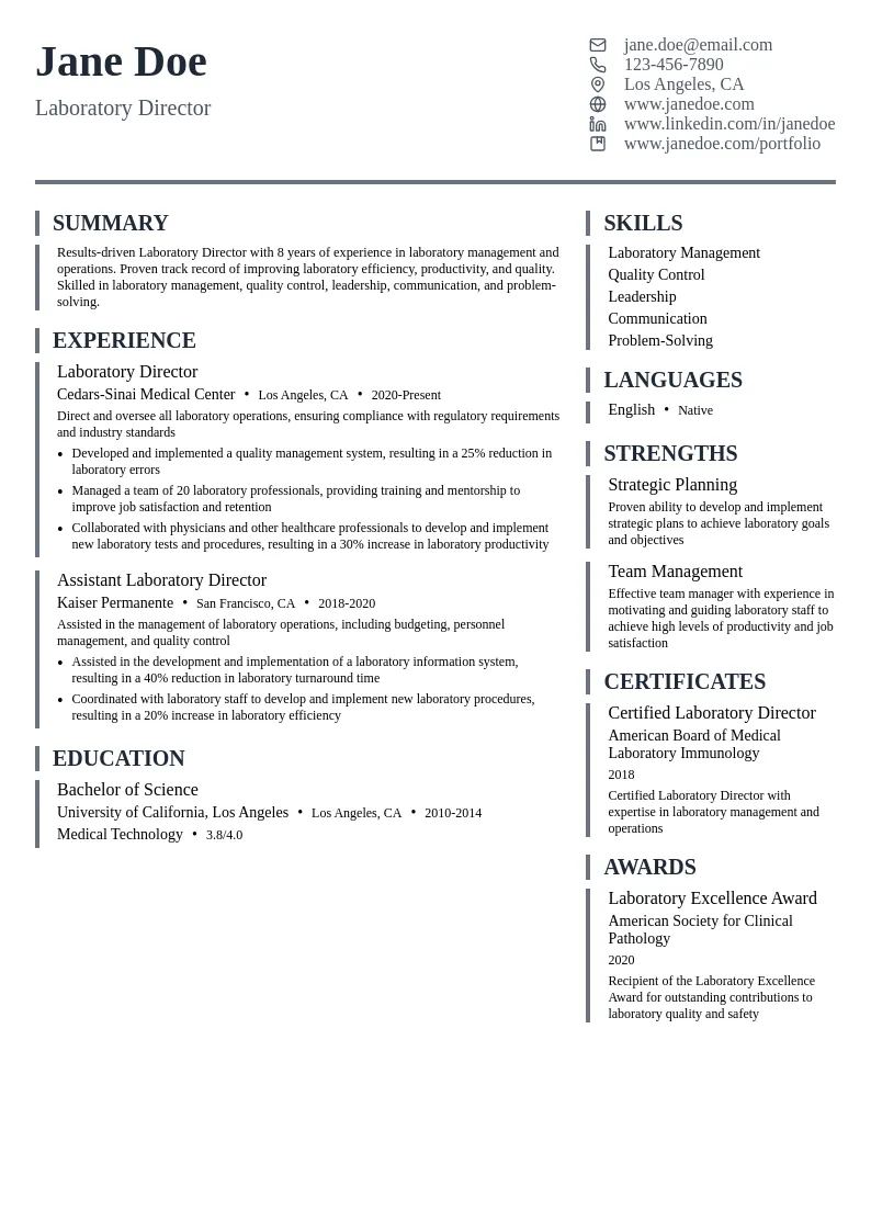 Laboratory Director resume example