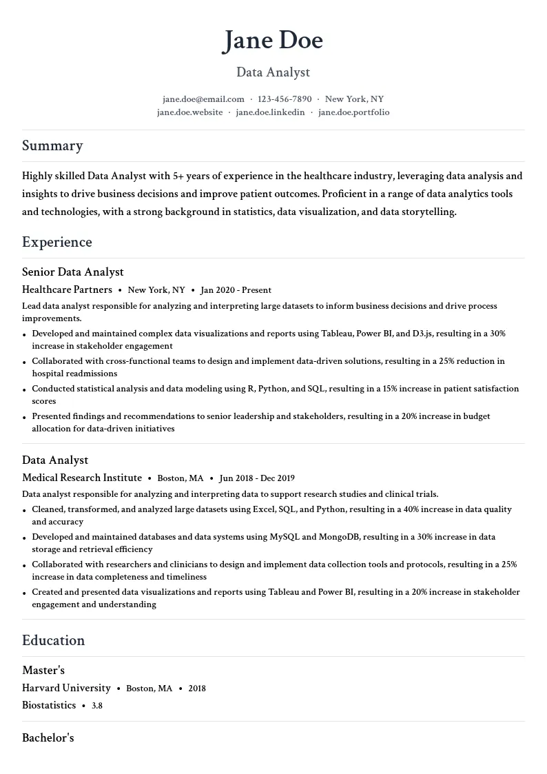 Data Analyst in Healthcare resume example