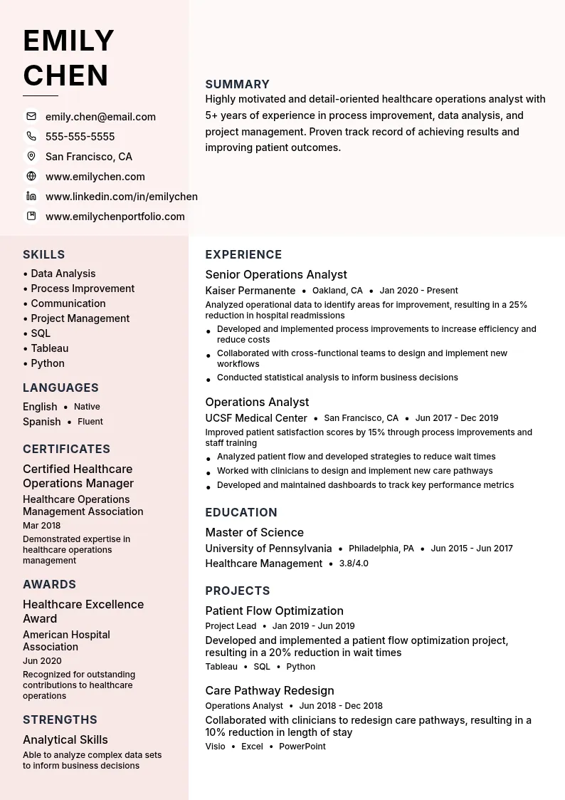 Healthcare Operations Analyst resume example