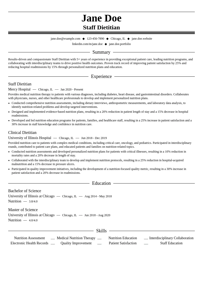 Staff Dietitian resume example