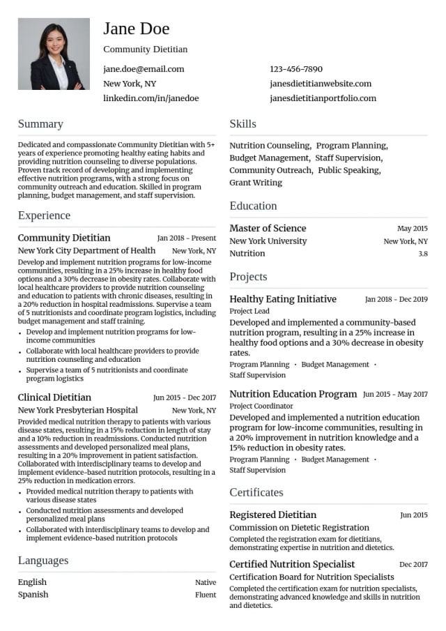 Community Dietitian resume example