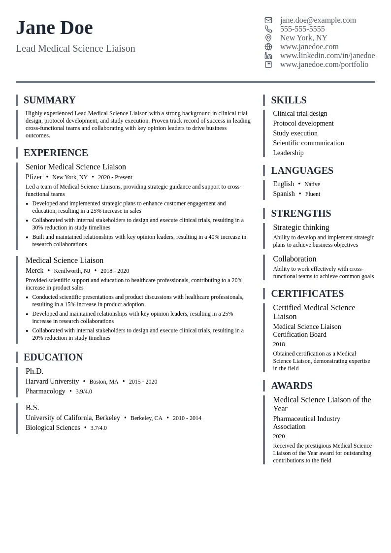 Lead Medical Science Liaison resume example