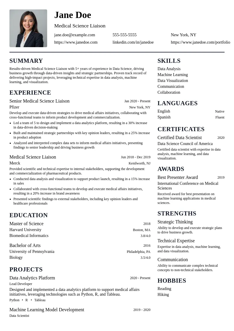 Medical Science Liason for Data Science resume example