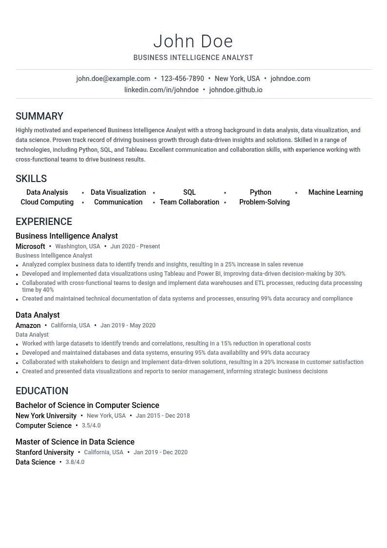 Business Intelligence Analyst resume example