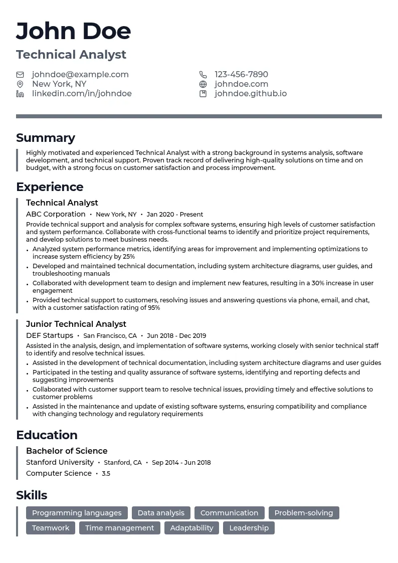 Technical Analyst resume example
