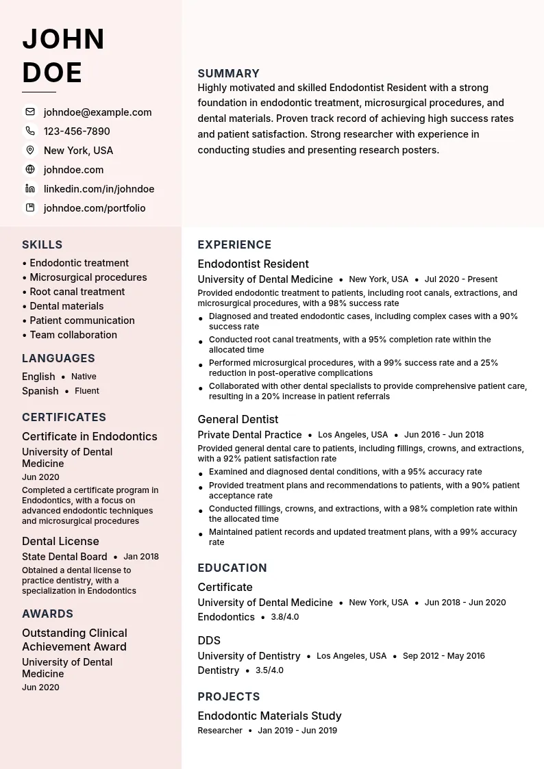 Endodontist Resident resume example