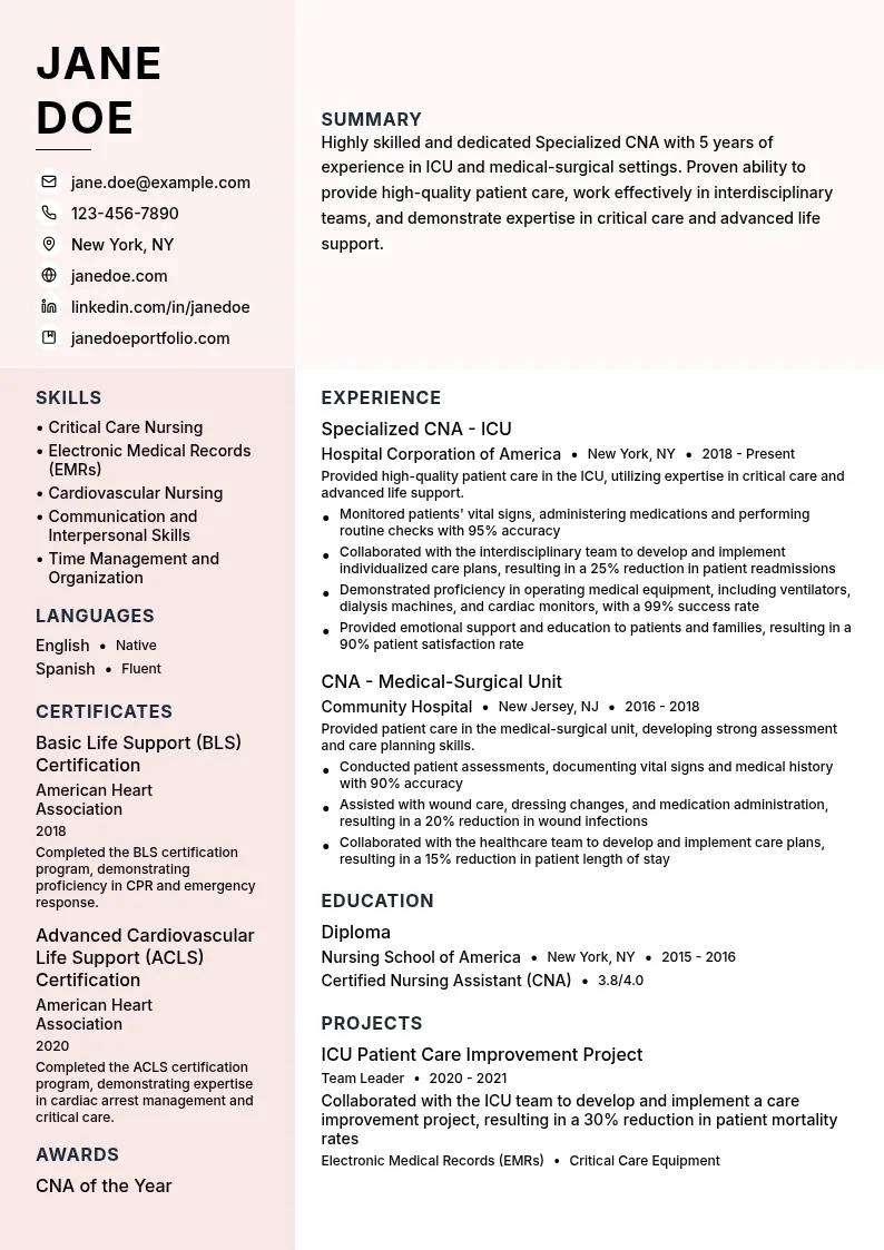 Specialized CNA - ICU resume example