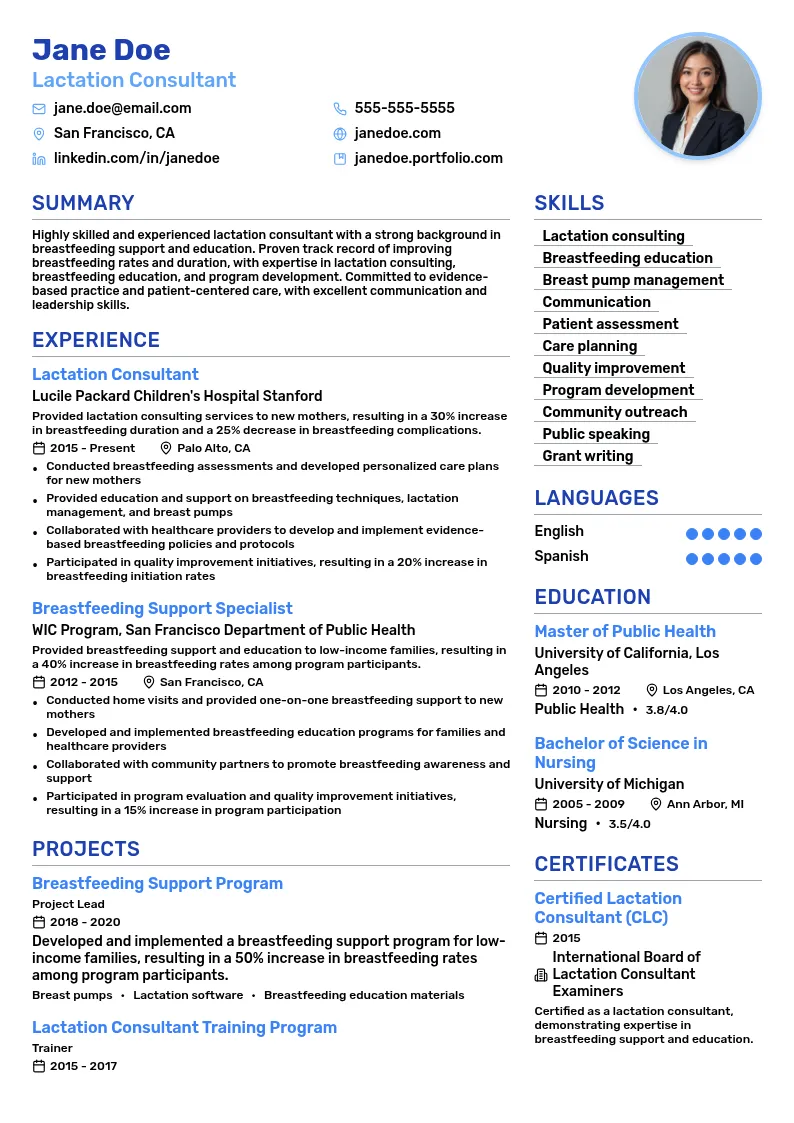Lactation Consultant Associate resume example