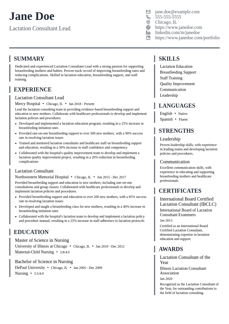 Lactation Consultant Lead resume example