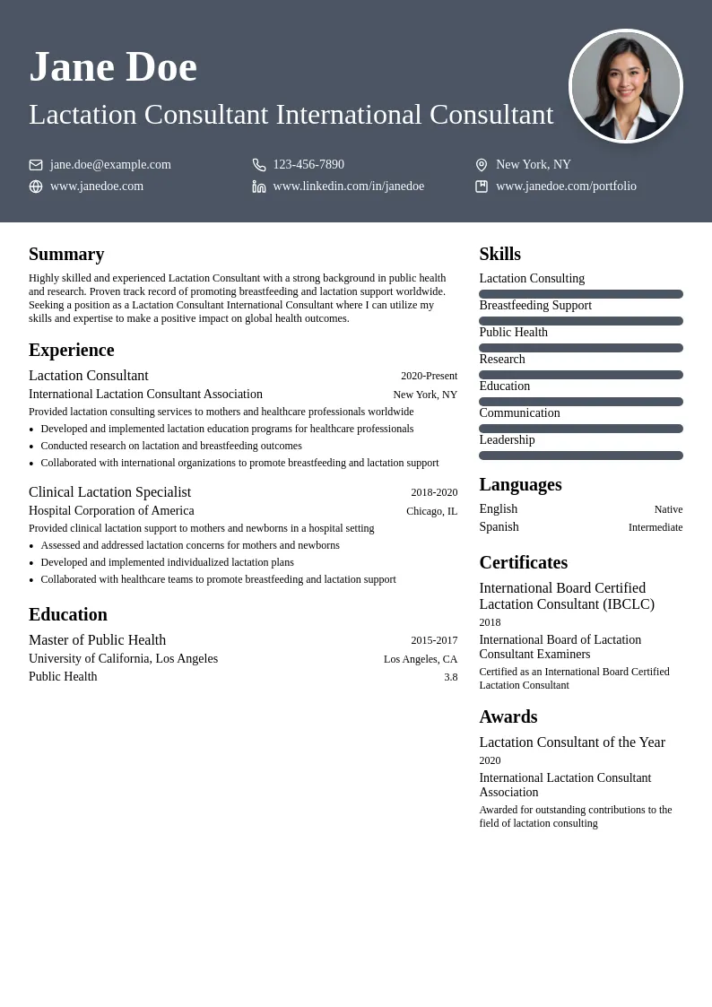 Lactation Consultant International Consultant resume example