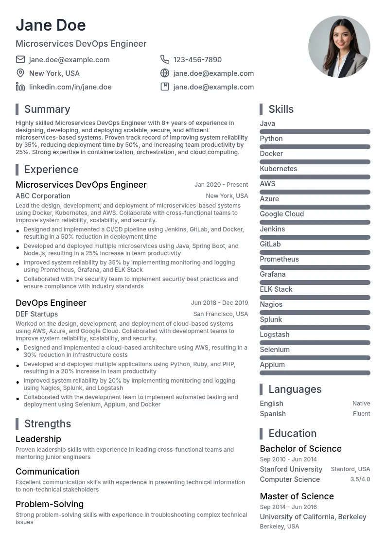 Microservices DevOps Engineer resume example