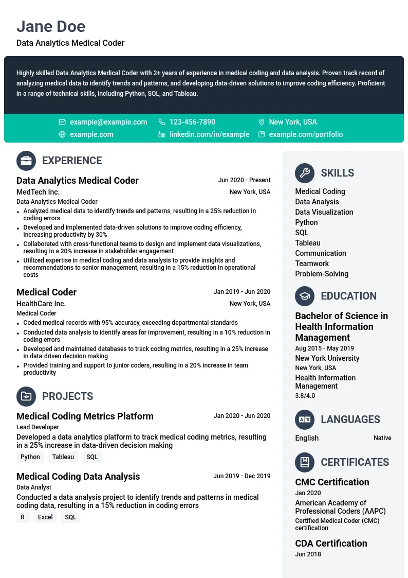 Data Analytics Medical Coder resume example