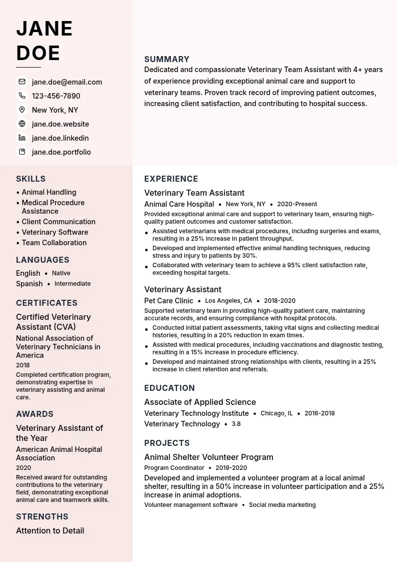 Veterinary Team Assistant resume example