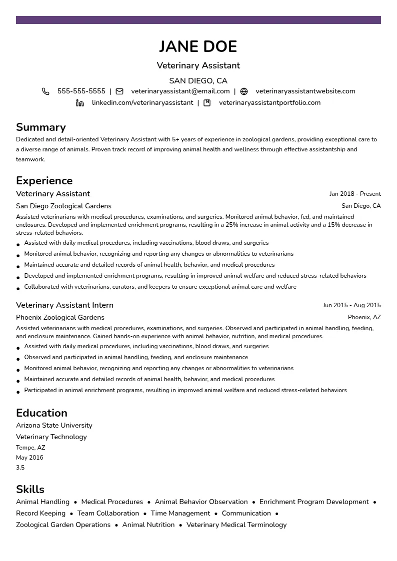 Veterinary Assistant in Zoological Gardens resume example