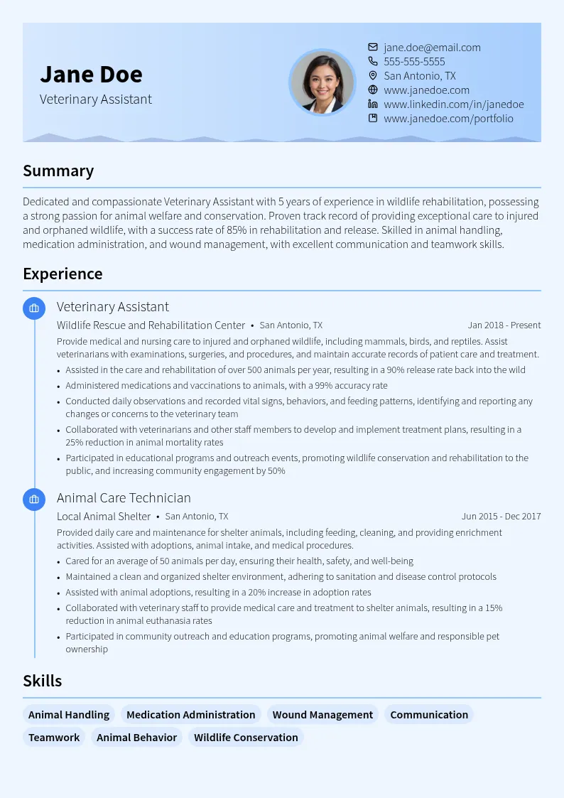 Veterinary Assistant in Wildlife Rehabilitation resume example