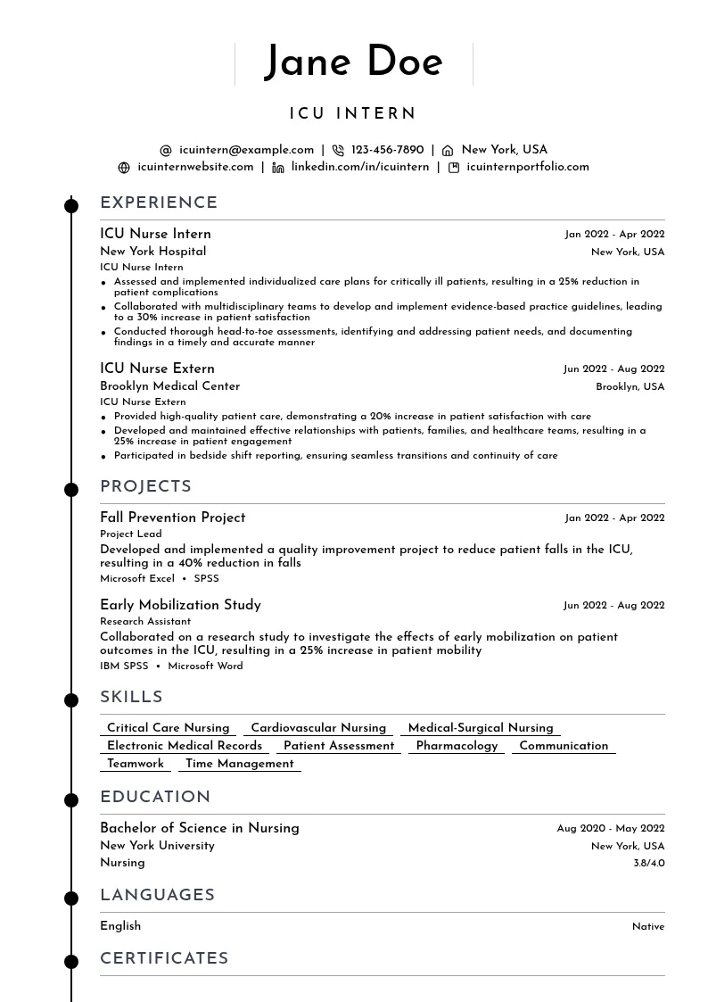 ICU Intern resume example