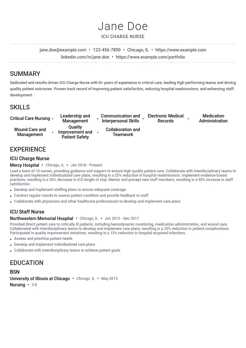 ICU Charge Nurse resume example